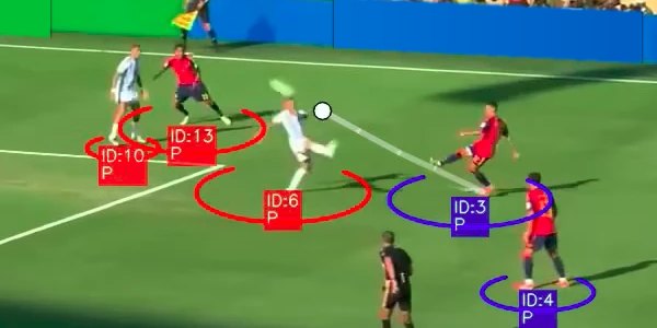 Close-up of an attack near the box: the ball and its path marked, nearby players circled and labelled