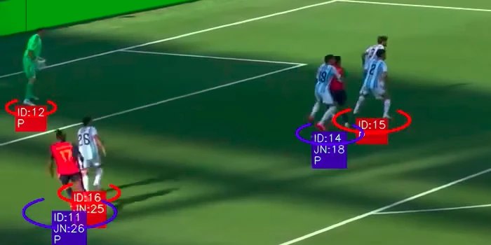 Players on the far side of the pitch, each circled in team colours, with shirt numbers read