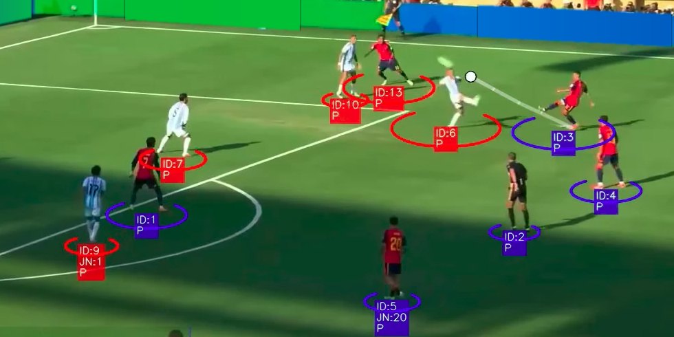 Football attack with each player circled in team colours and labelled with an ID and shirt number, and the ball marked